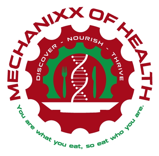 Mechanixx of Health logo